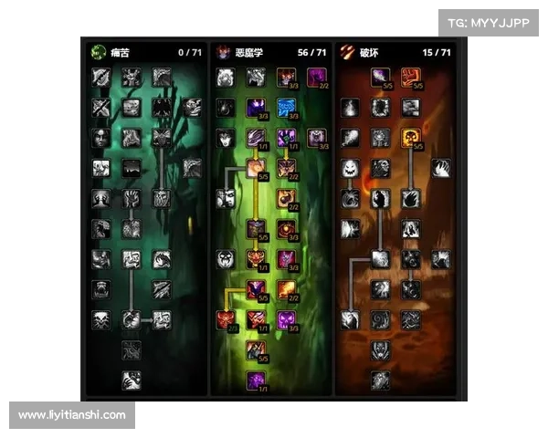 魔兽世界怀旧服：天赋等级属性调整为核心